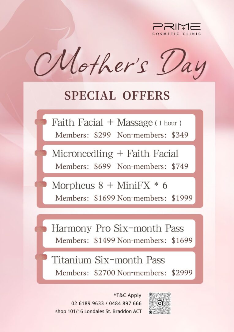 Mothers day